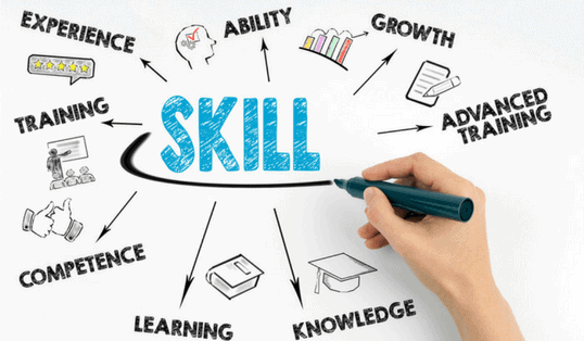 skill